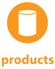 Reliv LunaRich Products
