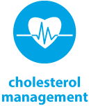 Lunasin Cholesterol Management
