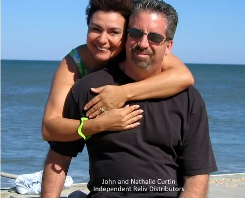 Contact Us John and Nathalie Curtin Independent Reliv Distributors