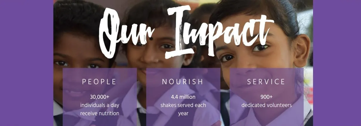 Reliv Kalogris Foundation - Giving Back to Those in Need