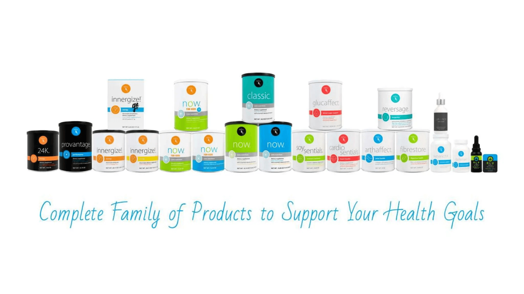 Reliv Products Reliv Opportunity and Nutritional Products